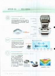 浙江盾安人工环境设备股份有限公司综合介绍与商用空调产品手册概览